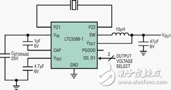 對能量采集系統(tǒng)中電源管理的一些看法
