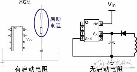 帶啟動電阻與不帶啟動電阻