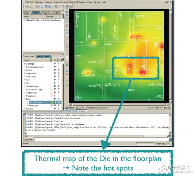 集成電路內(nèi)部如何降低功耗？具體操作步驟