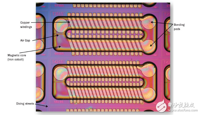 集成電路內(nèi)部如何降低功耗？具體操作步驟