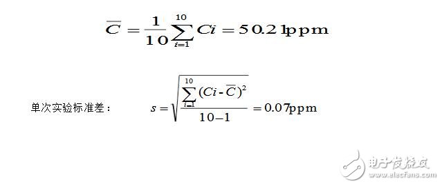 硫化氫檢測儀工作原理_硫化氫檢測儀報(bào)警值_硫化氫檢測儀不確定度評估