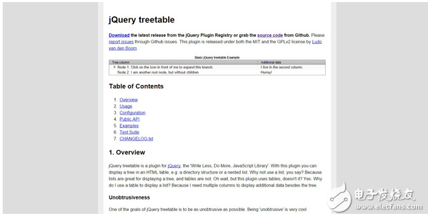 jquery插件有哪些_jquery插件大全（241個jquery插件）