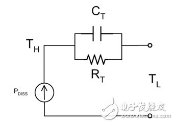 圖1. 簡(jiǎn)化的熱阻抗模型。