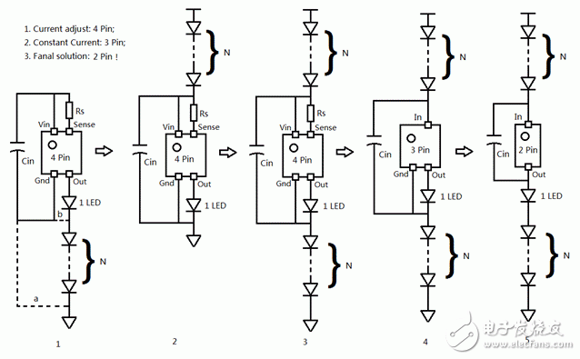 關(guān)于 恒流二極管的性能及其子LED驅(qū)動中的應(yīng)用分析