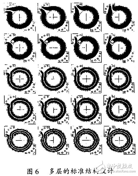 平面變壓器的特性及標(biāo)準(zhǔn)化設(shè)計