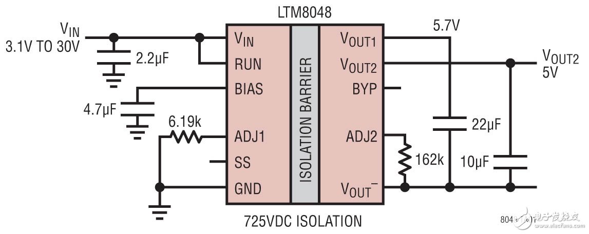  隔離型μModule電源轉(zhuǎn)換器 改善了信號測量準(zhǔn)確度 可在嚴(yán)苛的電氣與熱環(huán)境中工作