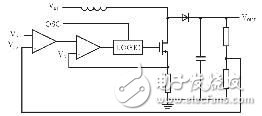 圖1 電壓控制模式開(kāi)關(guān)電源工作原理圖