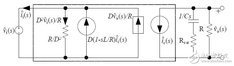 圖9 CCM-PWM型非隔離負(fù)電壓Buck開(kāi)關(guān)電源小信號(hào)模型