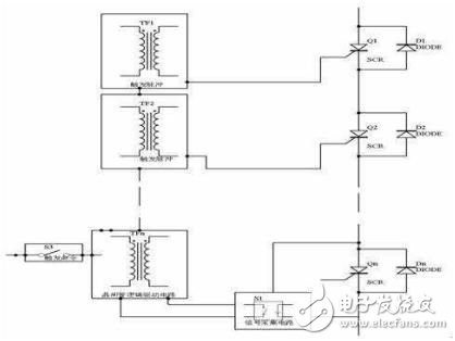 各種觸發(fā)電路特點(diǎn)分析與新型的晶閘管兩端采集過(guò)零信號(hào)電路設(shè)計(jì)（仿真效果圖文分析）