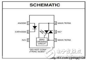 各種觸發(fā)電路特點分析與新型的晶閘管兩端采集過零信號電路設計（仿真效果圖文分析）