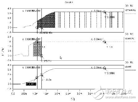 關于低輸入電壓電路開關電源的升壓解決方案設計分析和應用