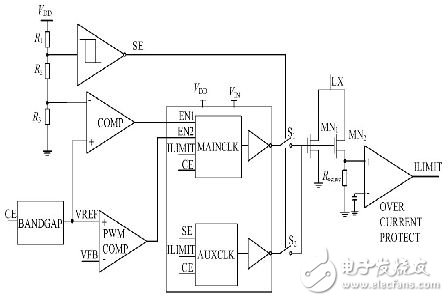 關于低輸入電壓電路開關電源的升壓解決方案設計分析和應用