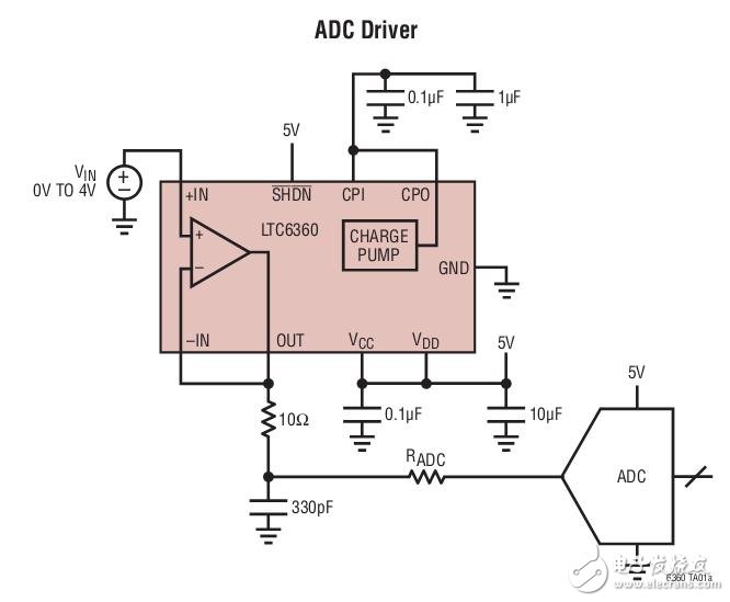 如何選擇合適的放大器？