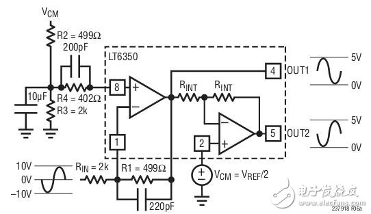 如何選擇合適的放大器？