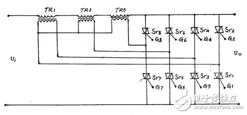 三種無觸點(diǎn)穩(wěn)壓器的優(yōu)缺點(diǎn)及“潘登”無觸點(diǎn)穩(wěn)壓器的可靠性