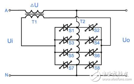 三種無觸點(diǎn)穩(wěn)壓器的優(yōu)缺點(diǎn)及“潘登”無觸點(diǎn)穩(wěn)壓器的可靠性