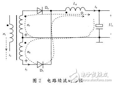 如何降低抑制開關(guān)電源的電磁騷擾？