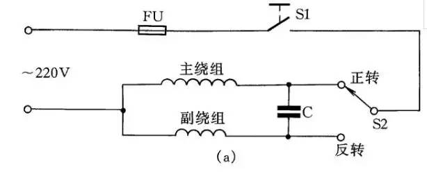 電動機、吹風機接線圖解（含單相電容、三相異步電動機、單三相吹風機）