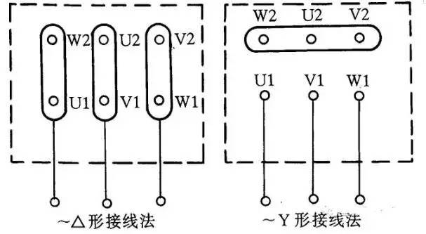 電動機、吹風機接線圖解（含單相電容、三相異步電動機、單三相吹風機）