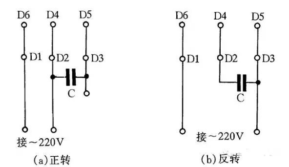電動機、吹風機接線圖解（含單相電容、三相異步電動機、單三相吹風機）