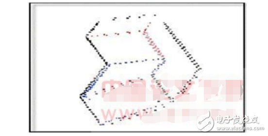 OpenCV三維重建的實現(xiàn)