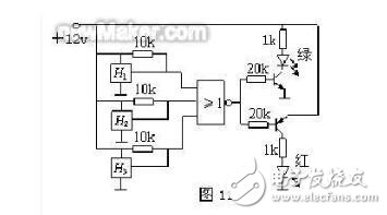 霍爾傳感器作用_霍爾傳感器的應(yīng)用