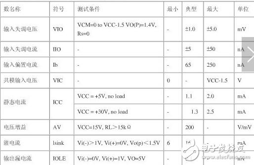lm339中文參考手冊(cè)與lm339實(shí)際應(yīng)用電路圖吐血分享