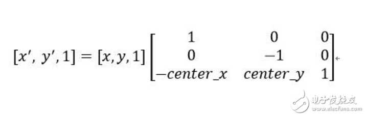 opencv如何實現(xiàn)圖像旋轉_原理是什么