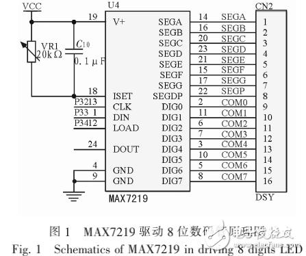 基于MAX7219的數(shù)碼管顯示電路的設(shè)計(jì)