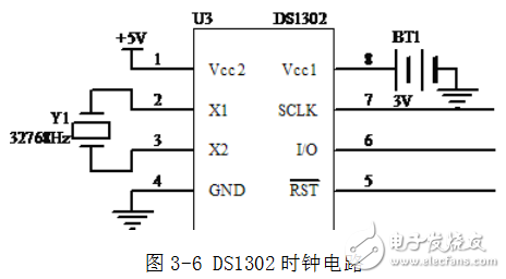 基于51單片機的實時日歷和時鐘顯示設(shè)計（畢業(yè)論文）