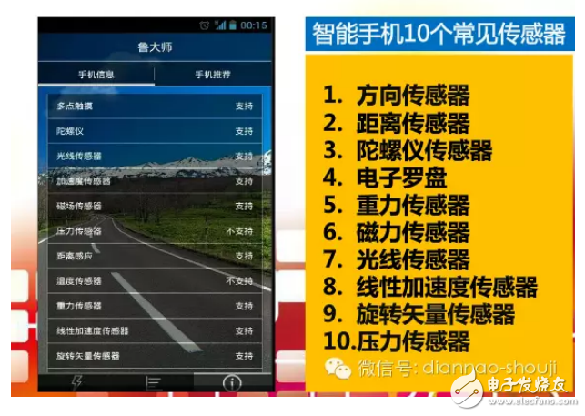 智能手機(jī)常見(jiàn)傳感器圖解大全