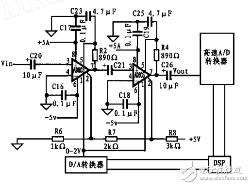 基于AD603的信號采集電路
