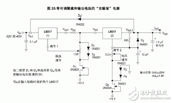 LM317穩(wěn)壓器介紹、引腳圖、參數(shù)、工作原理及應(yīng)用電路圖
