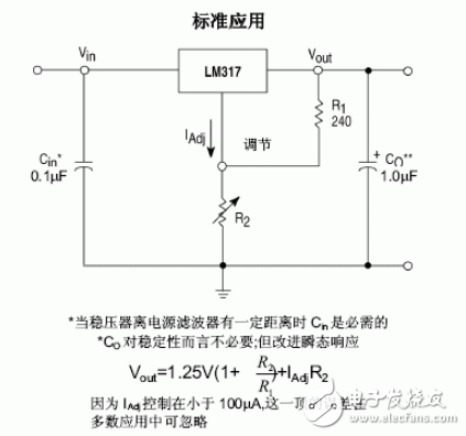 LM317穩(wěn)壓器介紹、引腳圖、參數(shù)、工作原理及應(yīng)用電路圖