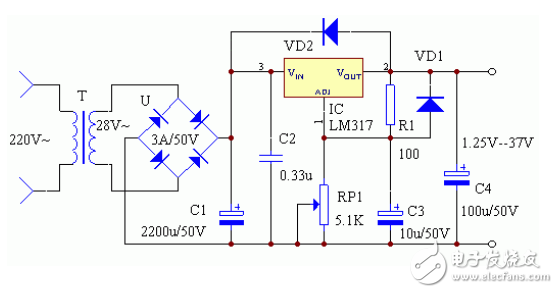 LM317穩(wěn)壓器介紹、引腳圖、參數(shù)、工作原理及應(yīng)用電路圖