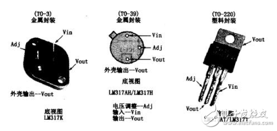 用LM317制作簡單可調(diào)穩(wěn)壓器