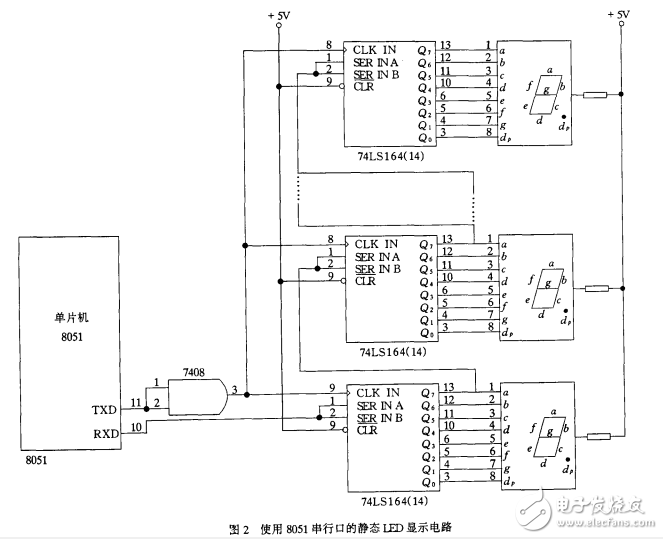 LM317集成穩(wěn)壓電路在LED顯示電路中的應用