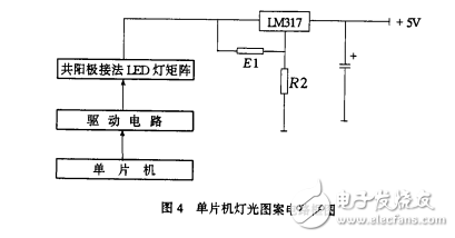 LM317集成穩(wěn)壓電路在LED顯示電路中的應(yīng)用