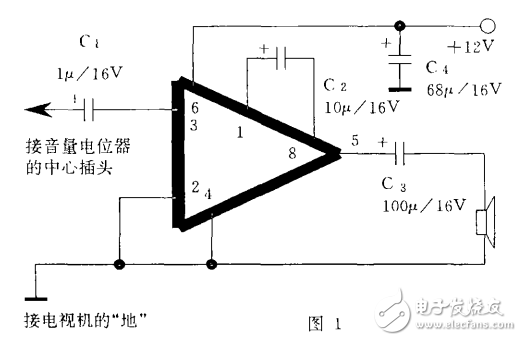 如何用LM386功放集成電路修復(fù)黑白電視機的伴音功放