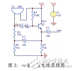 基于LM386的電子心音放大電路的設(shè)計