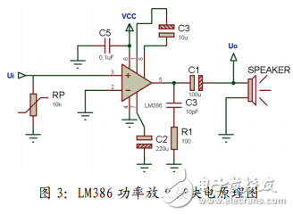 基于LM386的電子心音放大電路的設(shè)計