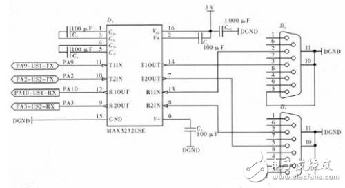 STM32F101VB微處理器在氣相色譜儀中有什么應(yīng)用？