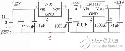  一款基于STM32的智能滅火機器人設計
