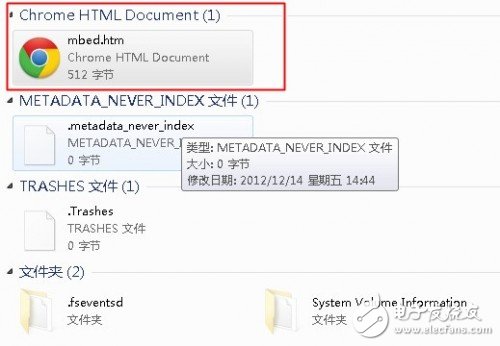  從繁至簡，顛覆傳統(tǒng)設(shè)計(jì)的云端開發(fā)——極具性價比的STM32F401 Nucleo開發(fā)板評測