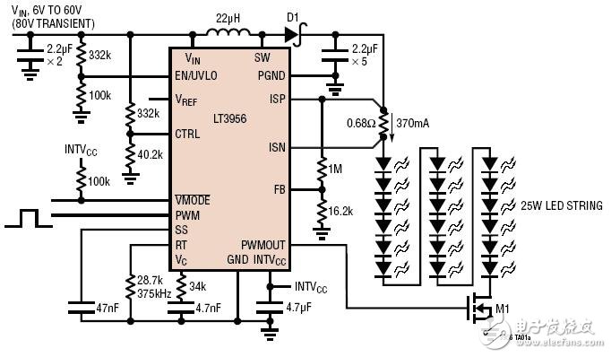 LED驅動器IC需求的大幅增長
