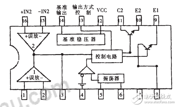tl494多路手機(jī)充電器電路設(shè)計(jì)