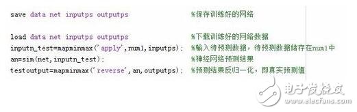 神經(jīng)網(wǎng)絡(luò)算法原理_神經(jīng)網(wǎng)絡(luò)算法的應(yīng)用_神經(jīng)網(wǎng)絡(luò)算法實例說明