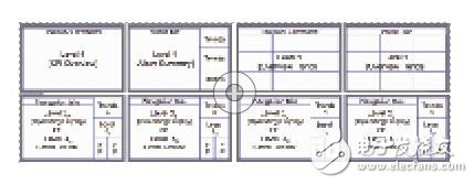 hmi人機(jī)界面包括什么_hmi人機(jī)界面設(shè)計(jì)