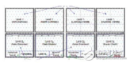 hmi人機(jī)界面包括什么_hmi人機(jī)界面設(shè)計(jì)