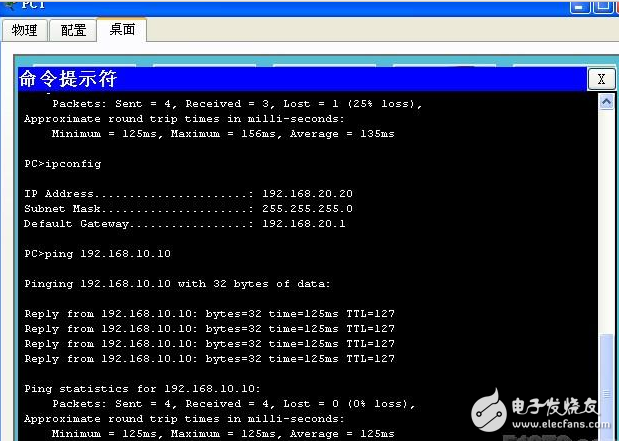 不同vlan間的通信簡(jiǎn)單配置的三種方式解析